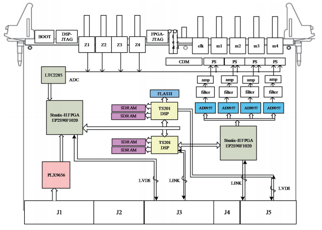 湖南君瀚信息技術(shù)，固態(tài)硬盤SSD，存儲(chǔ)產(chǎn)品，金融自助設(shè)備