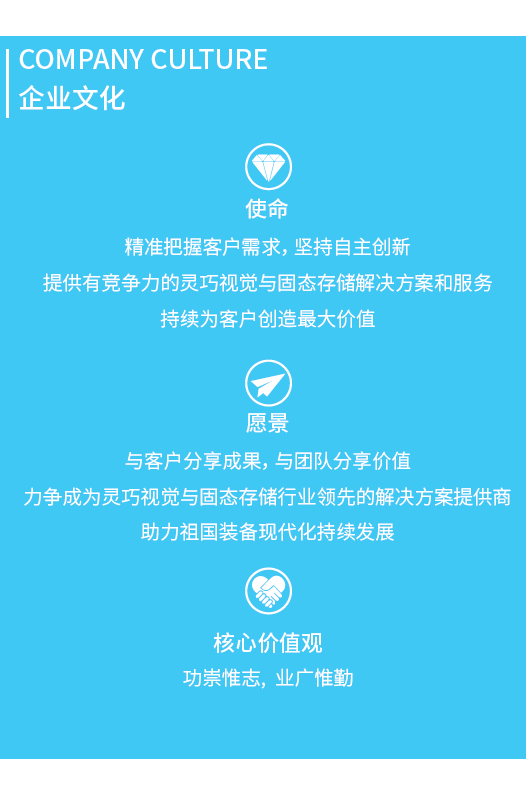 湖南君瀚信息技術(shù)，固態(tài)硬盤SSD，存儲(chǔ)產(chǎn)品，金融自助設(shè)備